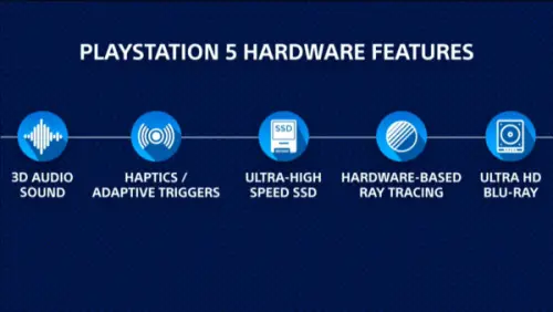 Playstation 5: svelato il logo ufficiale, confermato il lettore Ultra HD Blu Ray