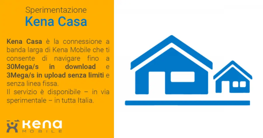 Kena Casa, l'offerta in via sperimentale di Kena: ecco i dettagli