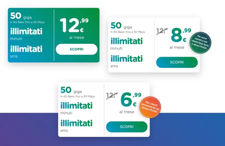 ho.Mobile, tre offerte diverse per clienti diversi