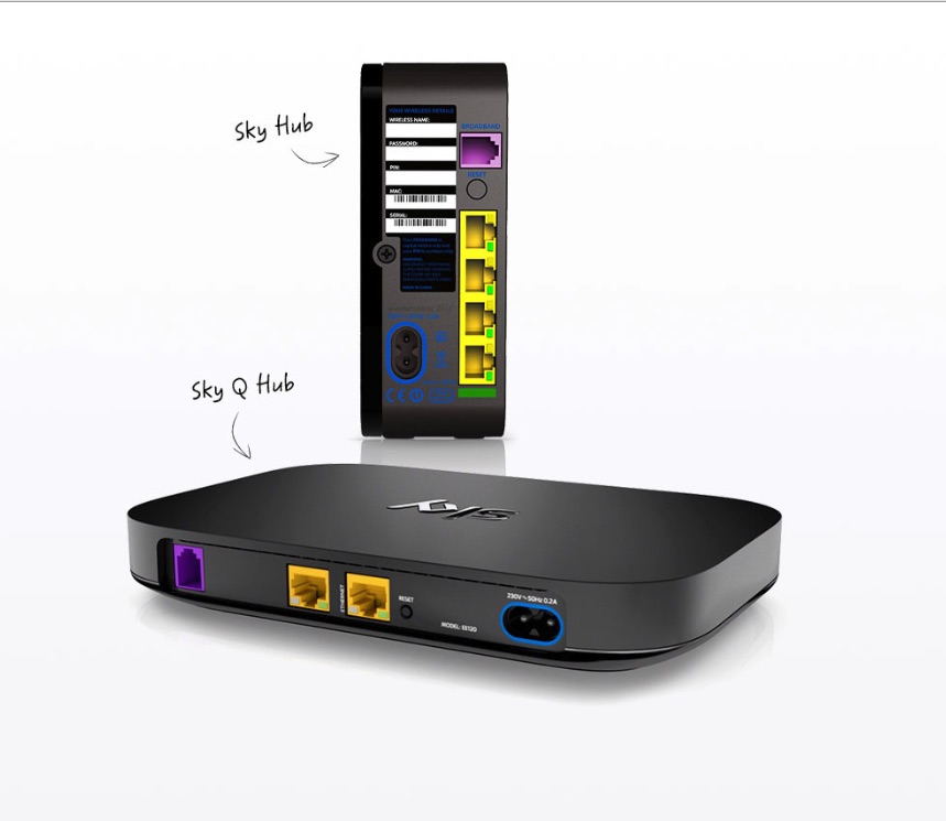 Sky è operatore telefonico ufficialmente: le prime offerte nel 2019