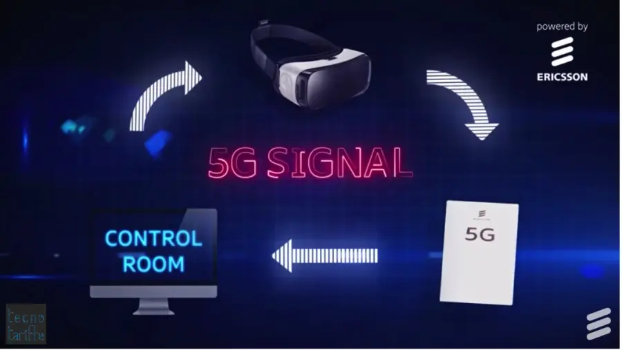 5G, primo esperimento di connessione allo stadio Paris Saint Germain