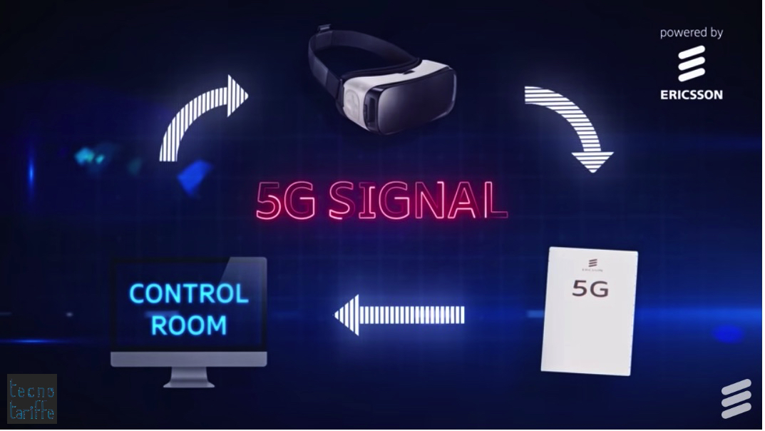 5G, primo esperimento di connessione allo stadio Paris Saint Germain