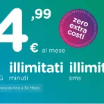 ho. Mobile contro Iliad e altri MVNO: ecco l'offerta
