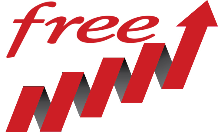 Free gruppo Iliad: in Francia tra i primi operatori per soddisfazione clienti