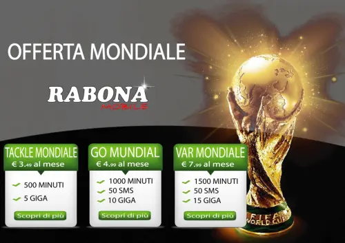 Rabona Mobile presenta le nuove offerte 