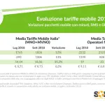 Telefonia mobile, le tariffe subiscono un importante evoluzione