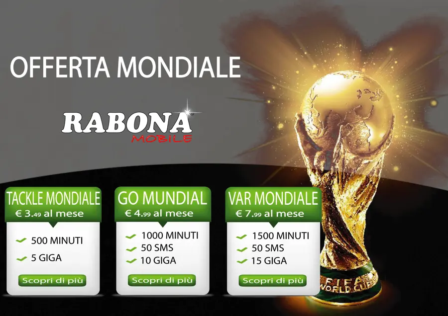 Rabona Mobile presenta le nuove offerte "Mondiali"