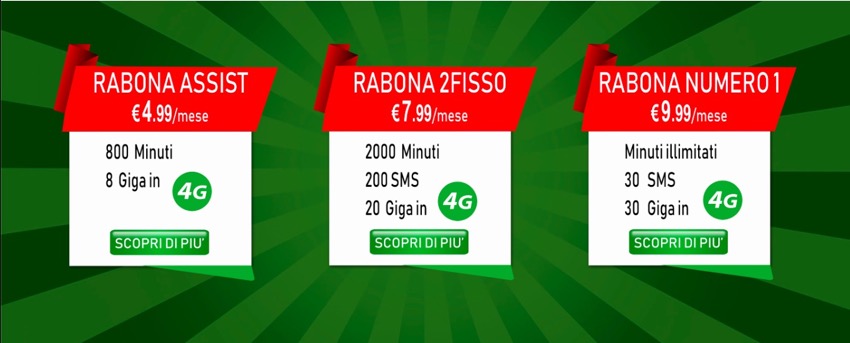 Le offerte Rabona Mobile