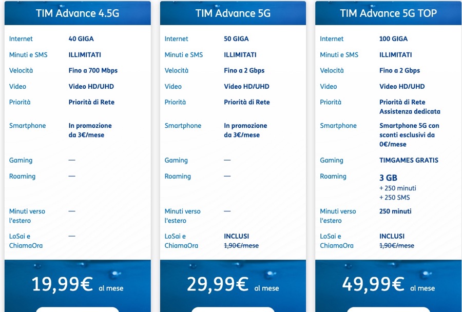 Le offerte TIM Advance