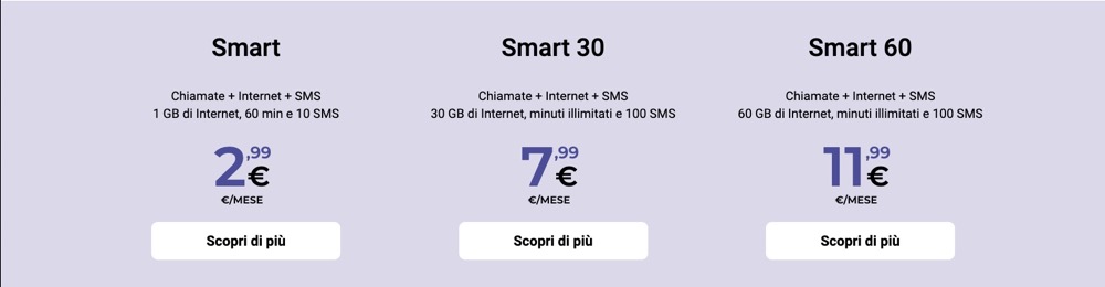 Offerte Smart Tiscali Mobile